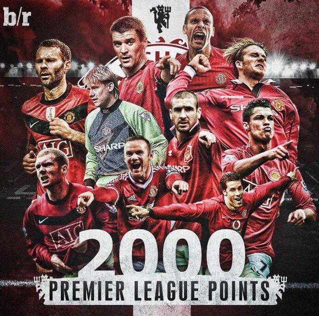 作为球队后 作为球队后